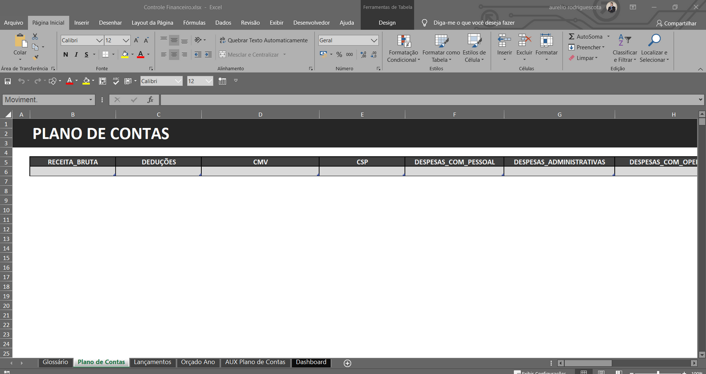 Dashboard Controle Financeiro com DRE 1.0 no Power BI