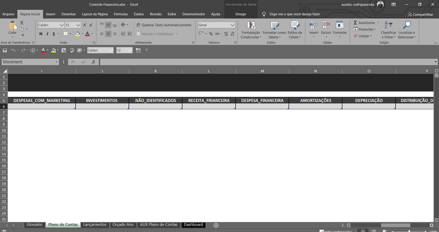 Dashboard Controle Financeiro com DRE 1.0 no Power BI