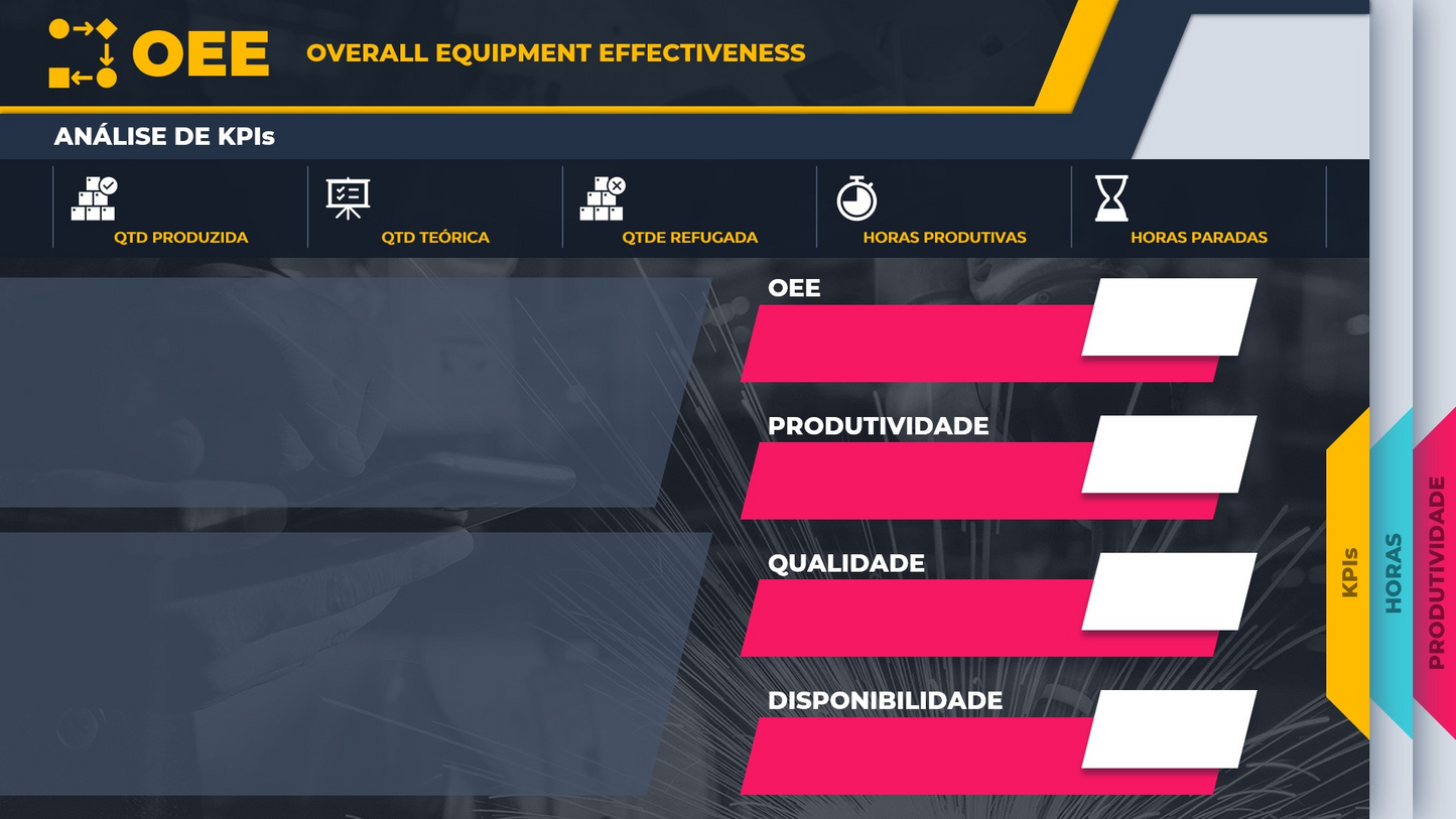 Modelos Para Dashboard Em Power Bi e Excel – Mais de 200 modelos