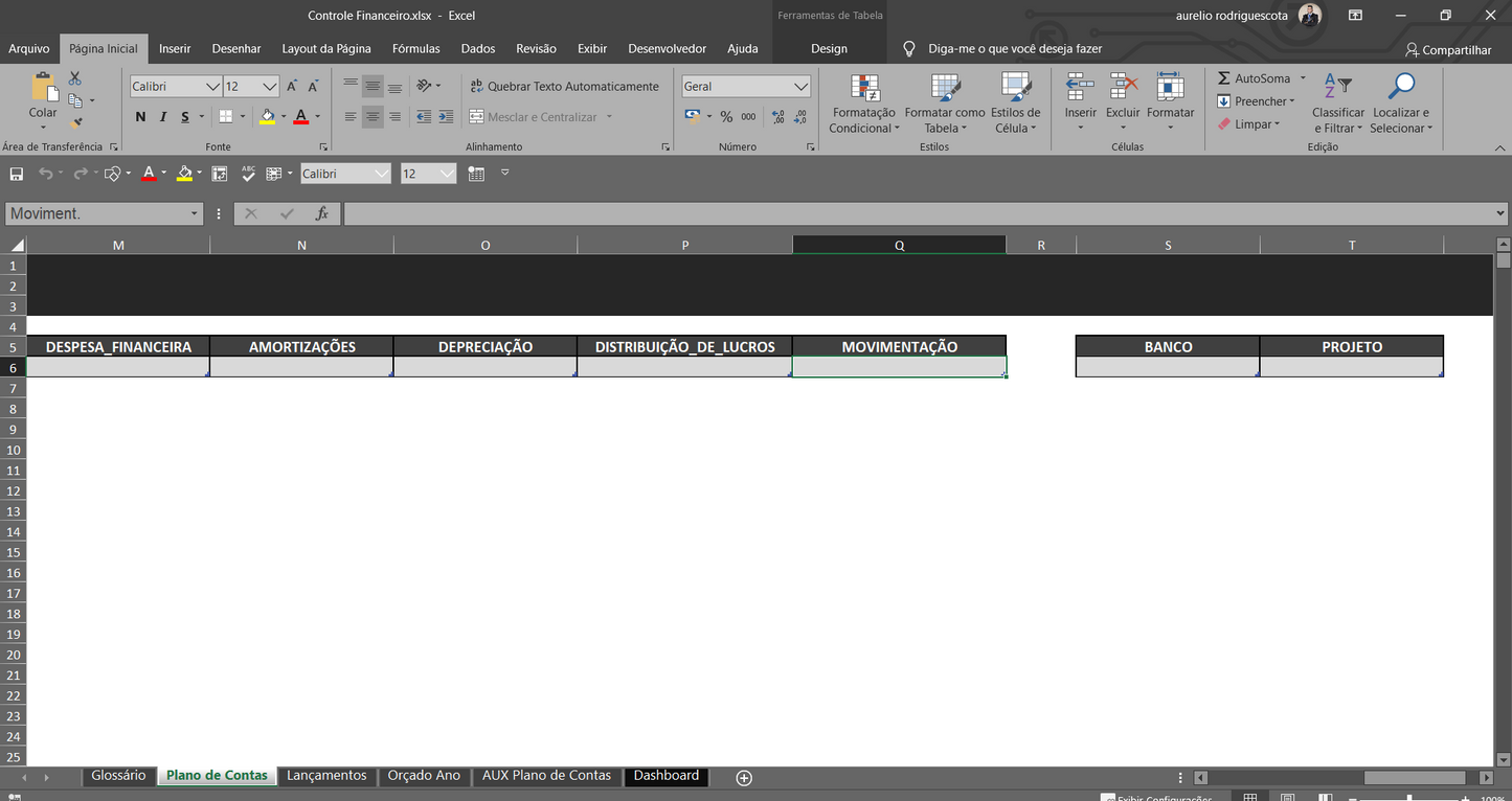 Dashboard Controle Financeiro com DRE 1.0 no Power BI