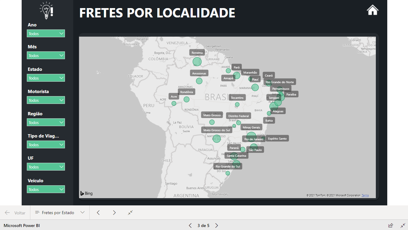 Dashboard Controle de Fretes 1.0 no Power BI