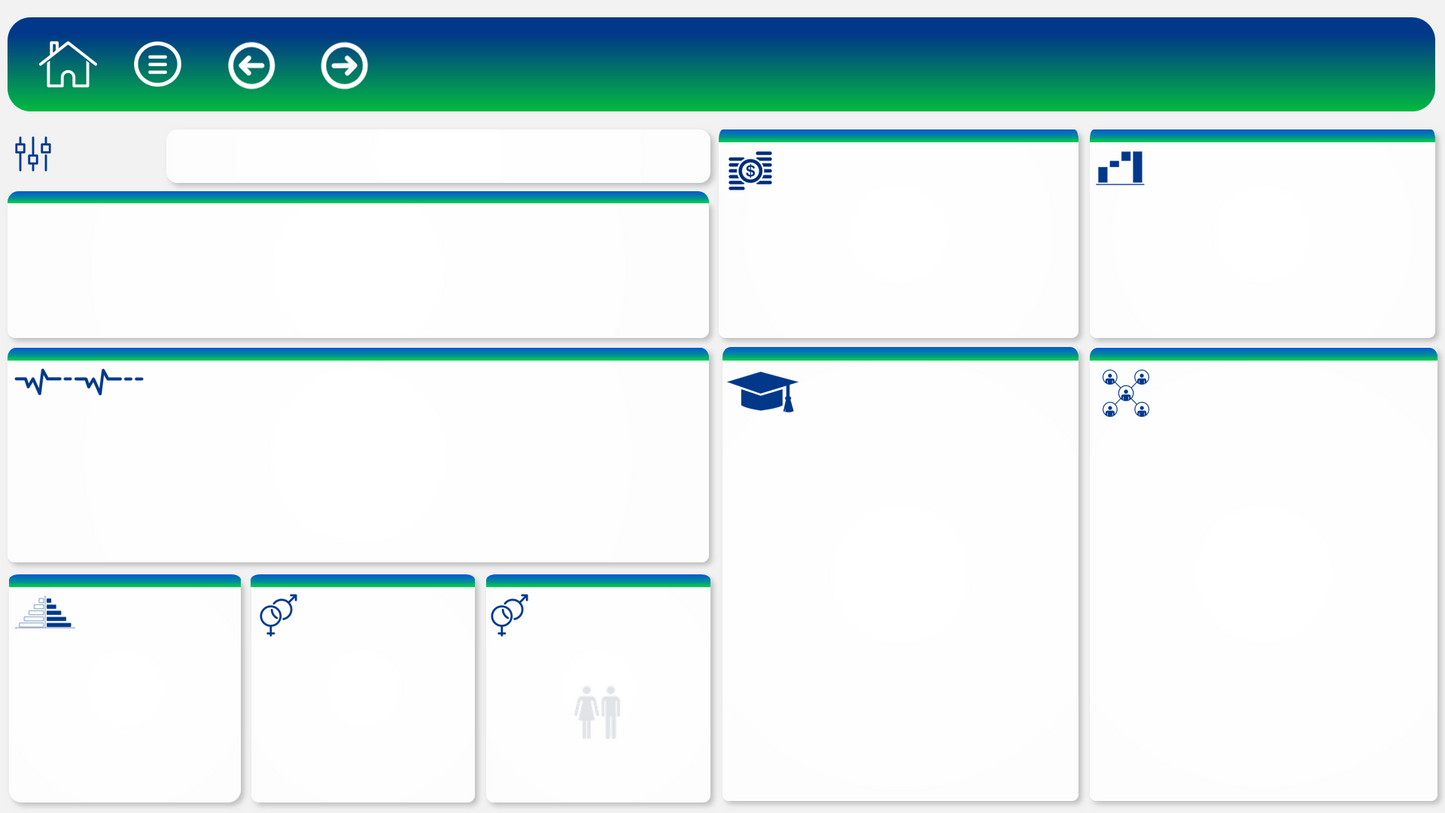 Modelos Para Dashboard Em Power Bi e Excel – Mais de 200 modelos
