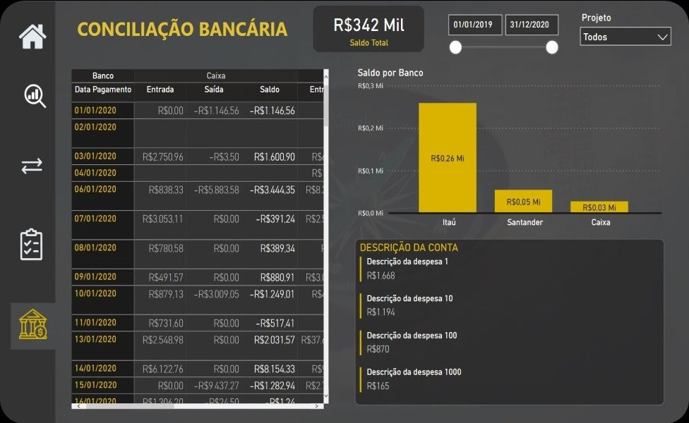 Dashboard Controle Financeiro com DRE 1.0 no Power BI