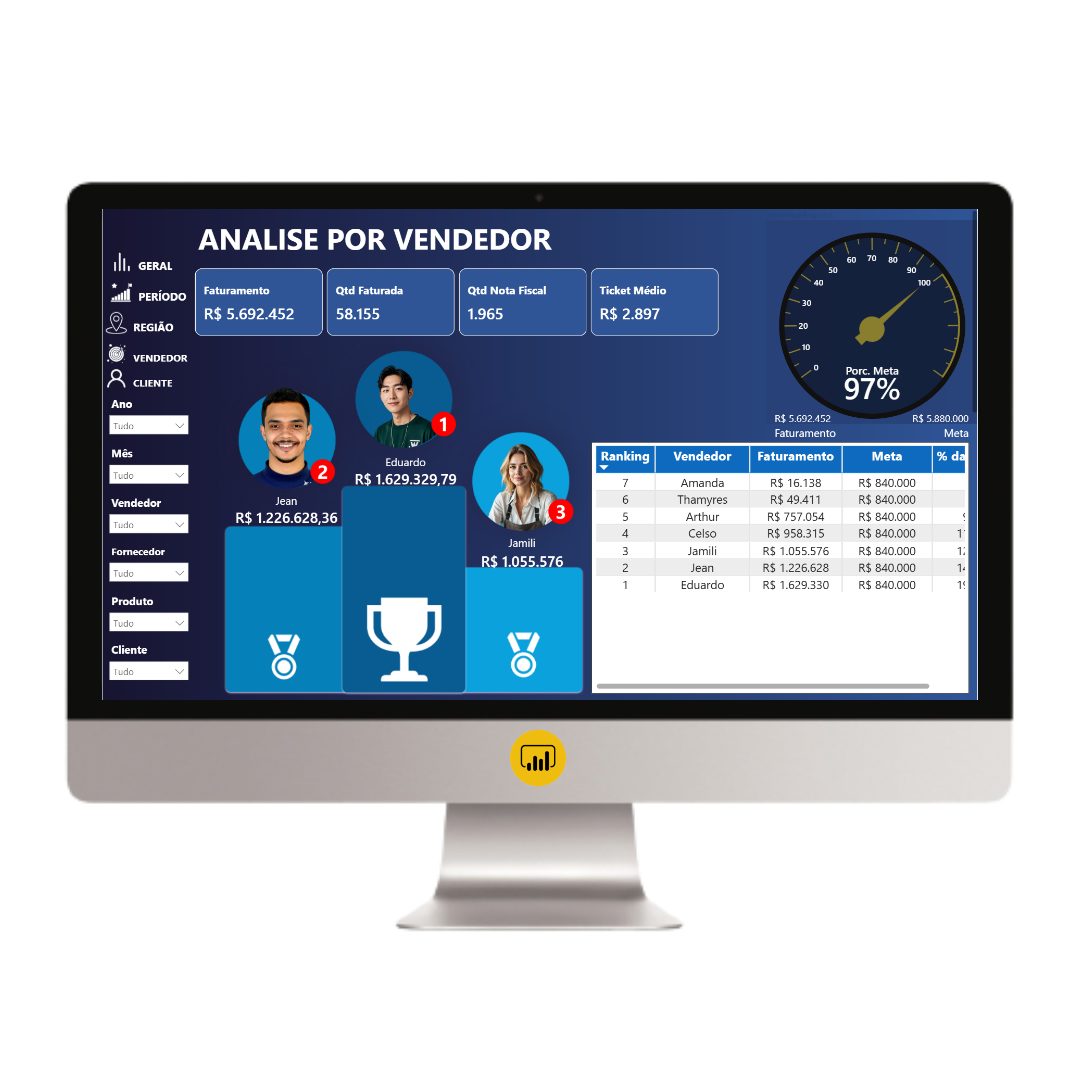 Dashboard Vendas 2.2 no Power BI