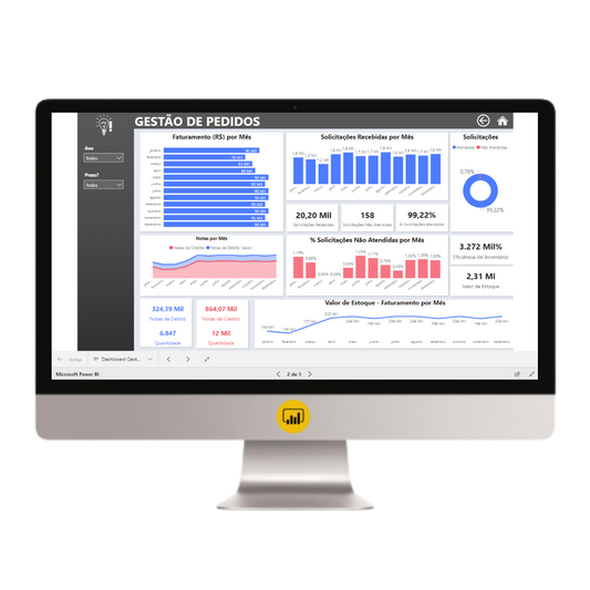 Dashboard Controle de Pedidos 1.0 no Power BI