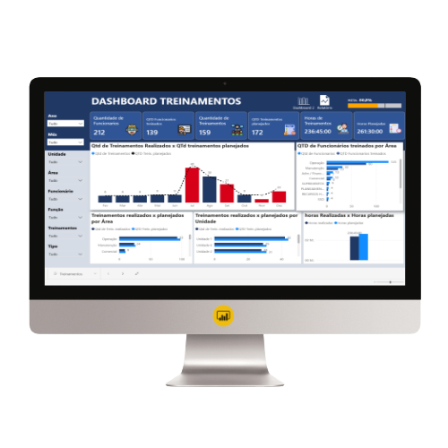 Dashboard Matriz de Treinamentos 1.2 no Power BI