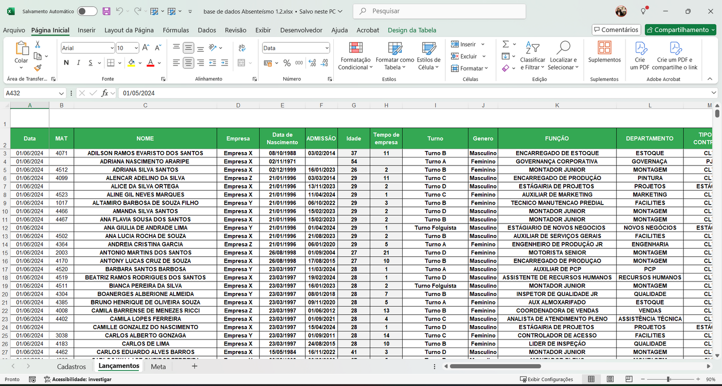 Dashboard Controle de Absenteísmo 1.2