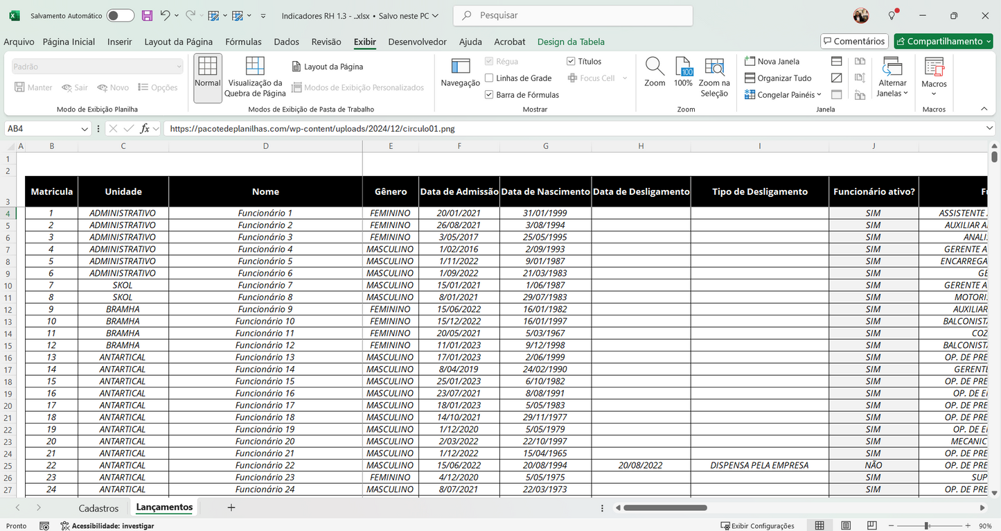 Indicadores de RH 1.3