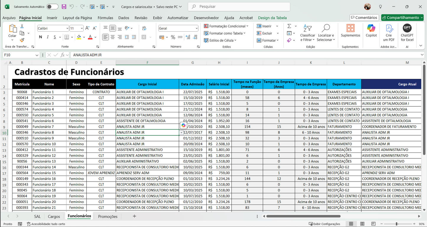 Dashboard Cargos e Salários com Plano de Carreira 1.0 no Power BI