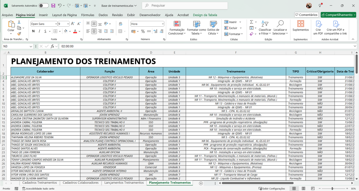 Dashboard Matriz de Treinamentos 1.2 no Power BI