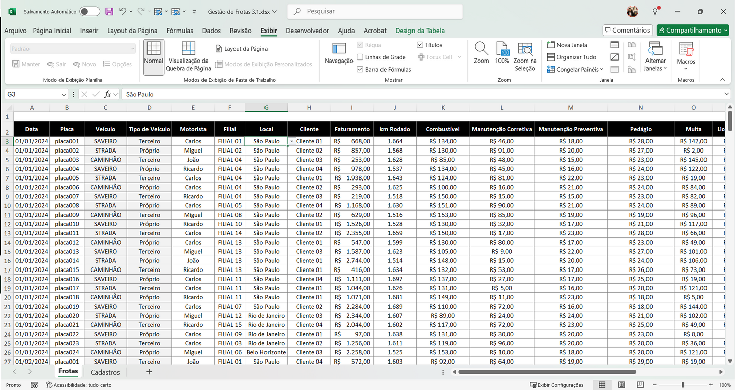 Dashboard Gestão de Frotas 3.2 no Power BI