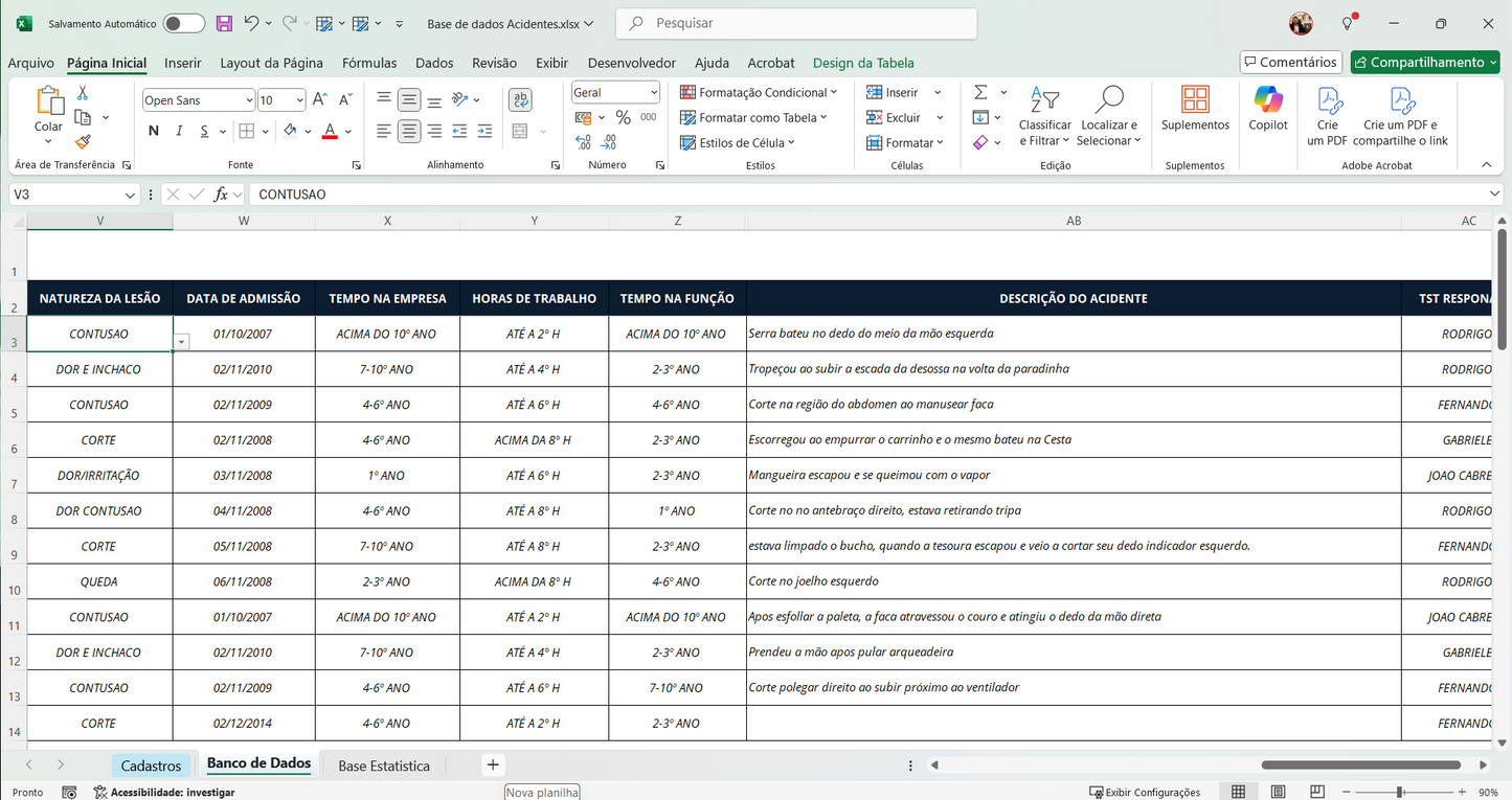 Dashboard Controle de Acidentes 1.2 no Power BI