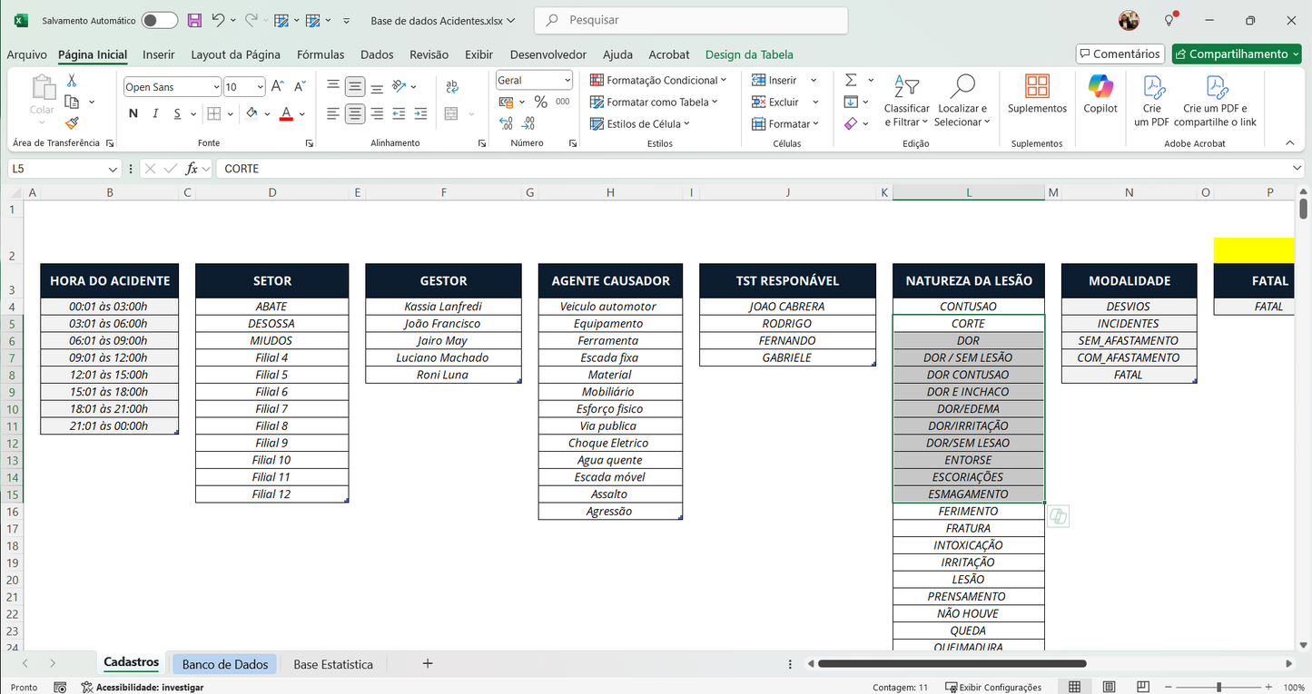 Dashboard Controle de Acidentes 1.2 no Power BI