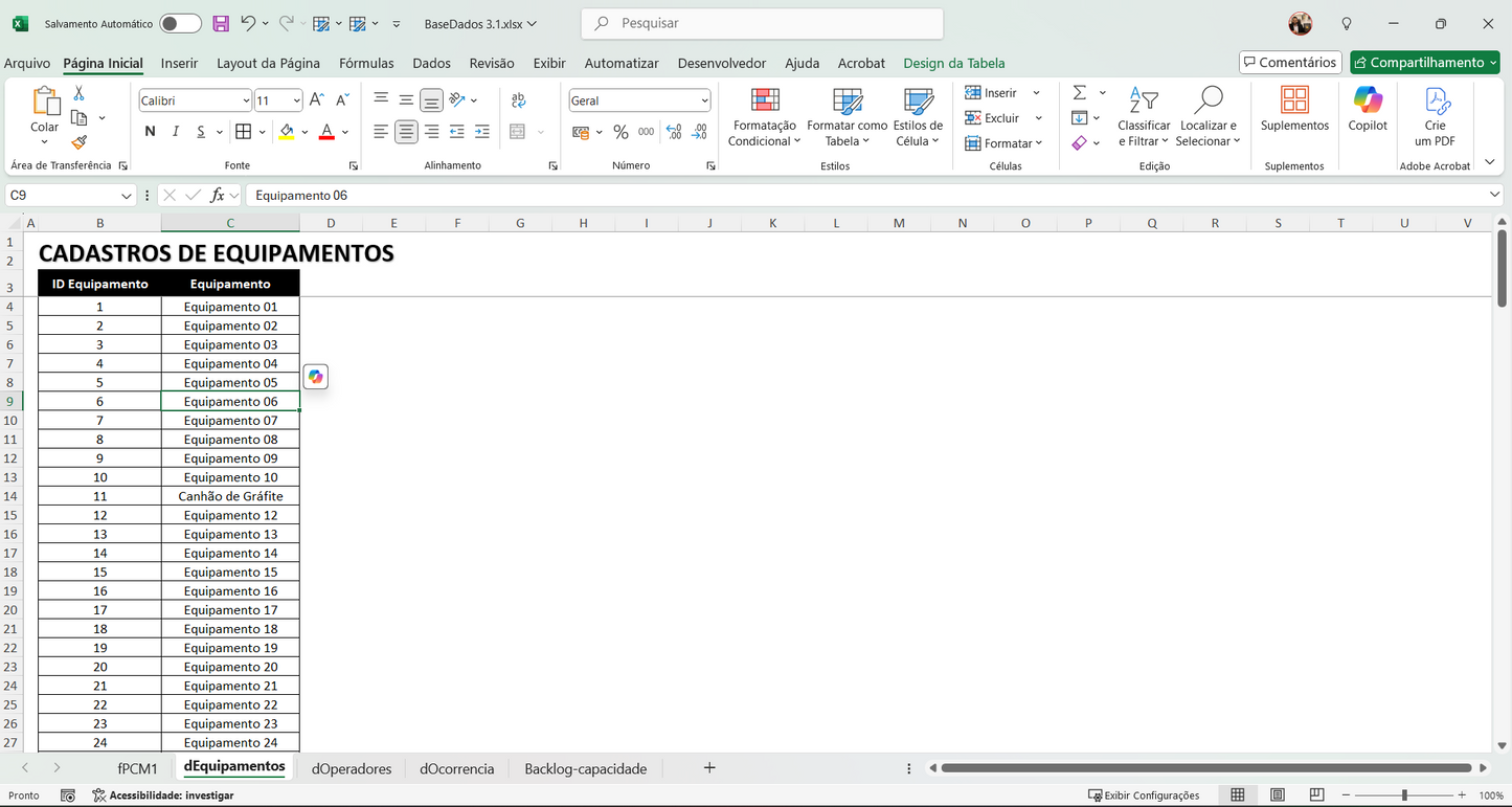 Gestão da Manutenção 3.1