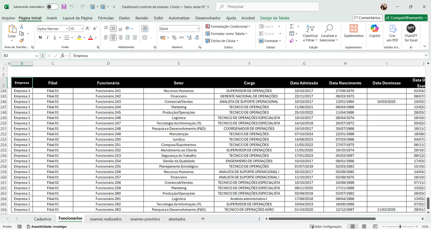 Dashboard Controle de Exames e Atestados 1.1 no Power BI – Gestão de Saúde Ocupacional Completa