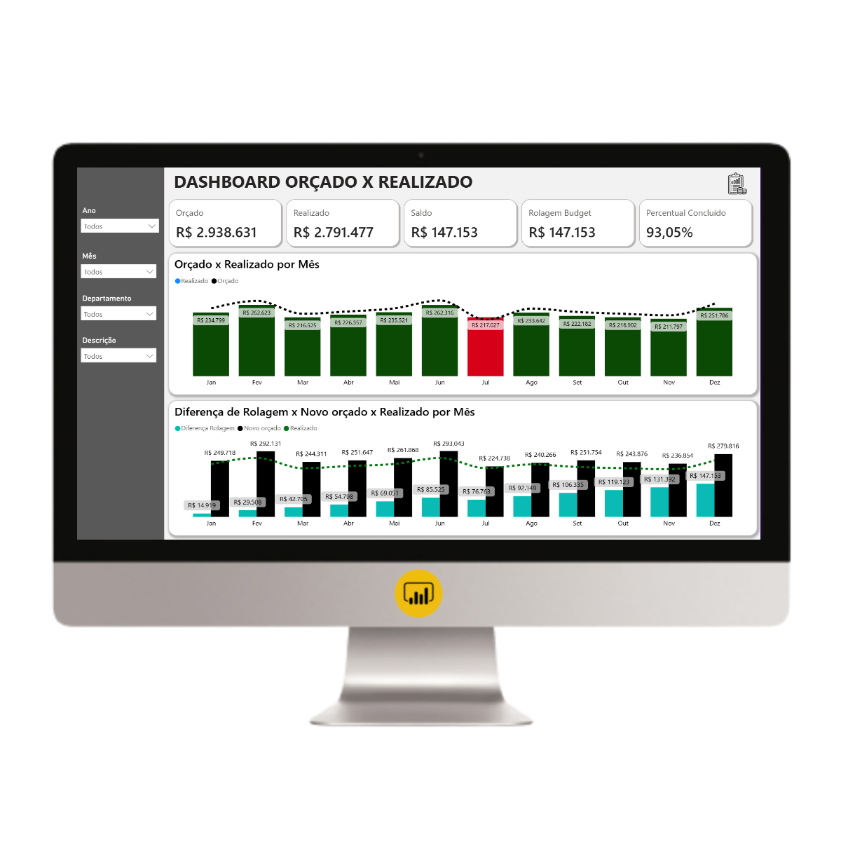 Dashboard de Orçado x Realizado 1.2 no Power BI