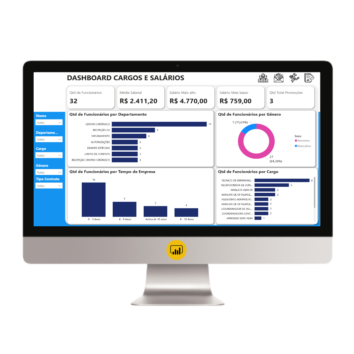 Dashboard Cargos e Salários com Plano de Carreira 1.0 no Power BI