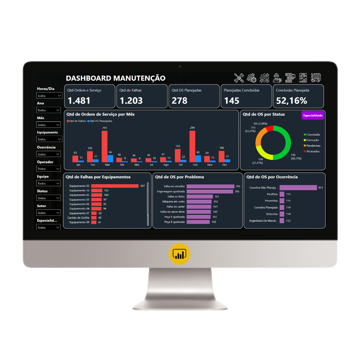 Gestão da Manutenção 3.1
