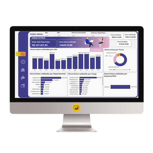 Dashboard Controle de Horas Extras 1.2 no Power BI