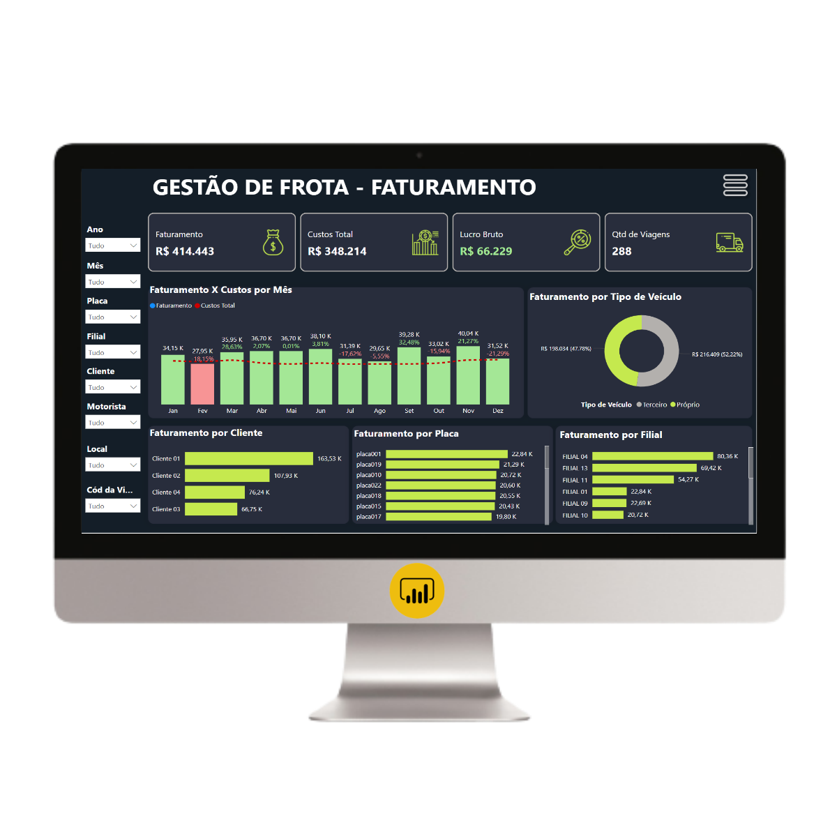Dashboard Gestão de Frotas 3.2 no Power BI