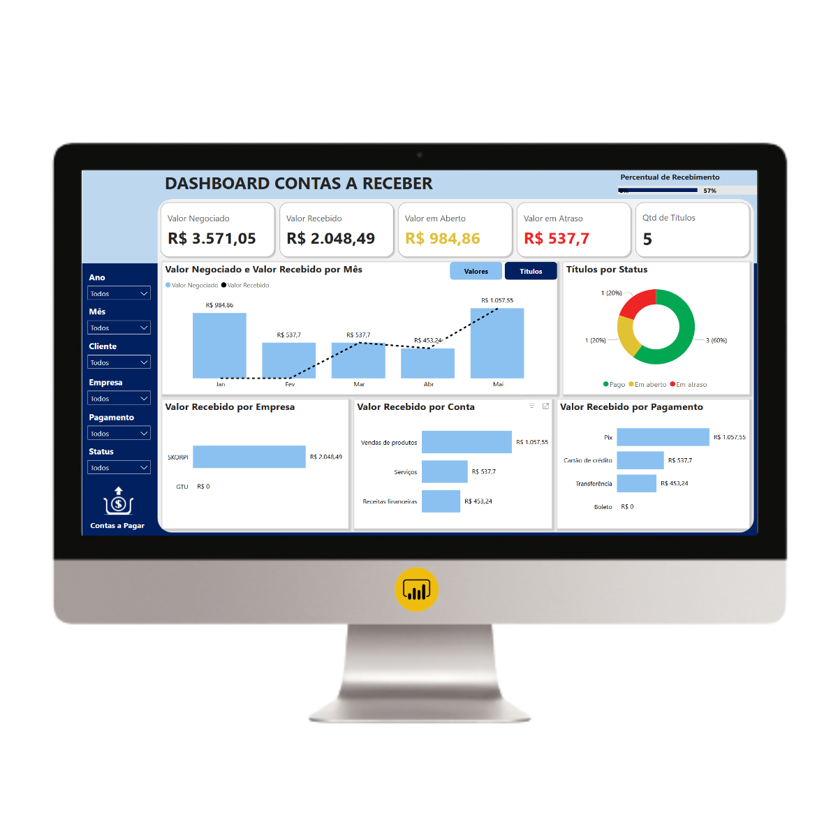Dashboard Contas a Pagar e contas a Receber no Power BI 1.0