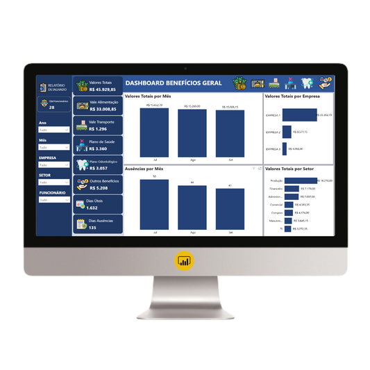 Dashboard Controle de Benefícios 1.0 no Power BI