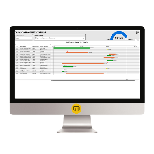 Dashboard Portfólio de Projetos em Power BI 2.2