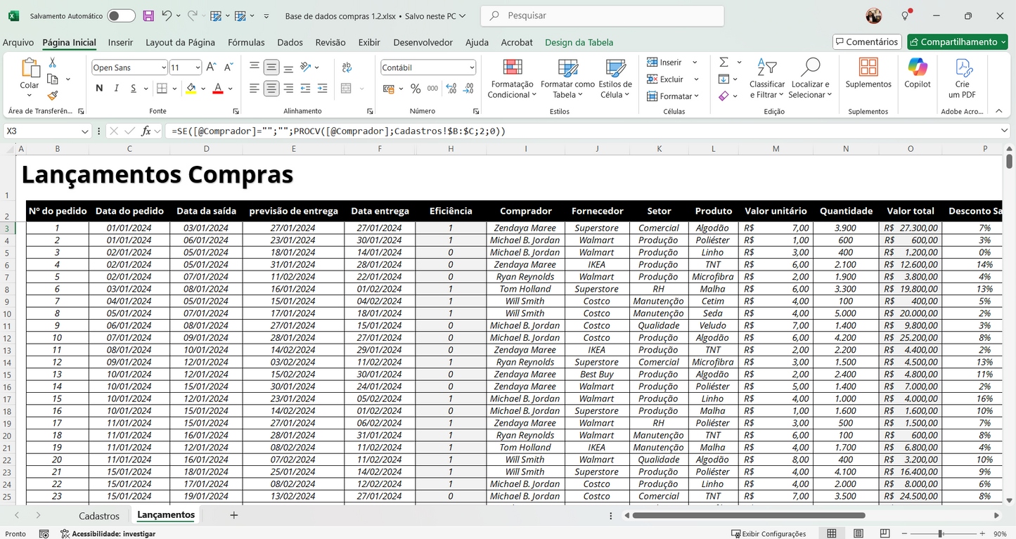 Dashboard Gestão de Compras 1.0 no Power BI