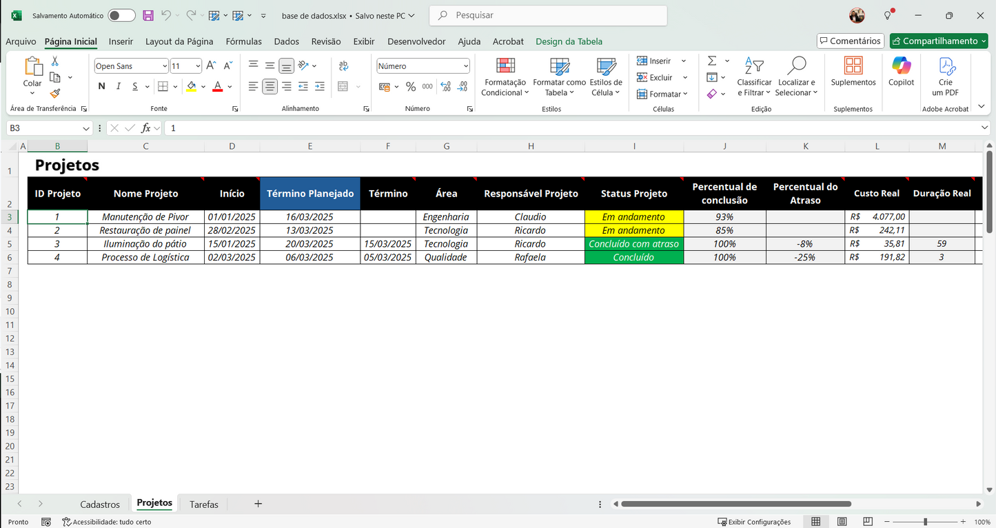 Dashboard Portfólio de Projetos em Power BI 2.2