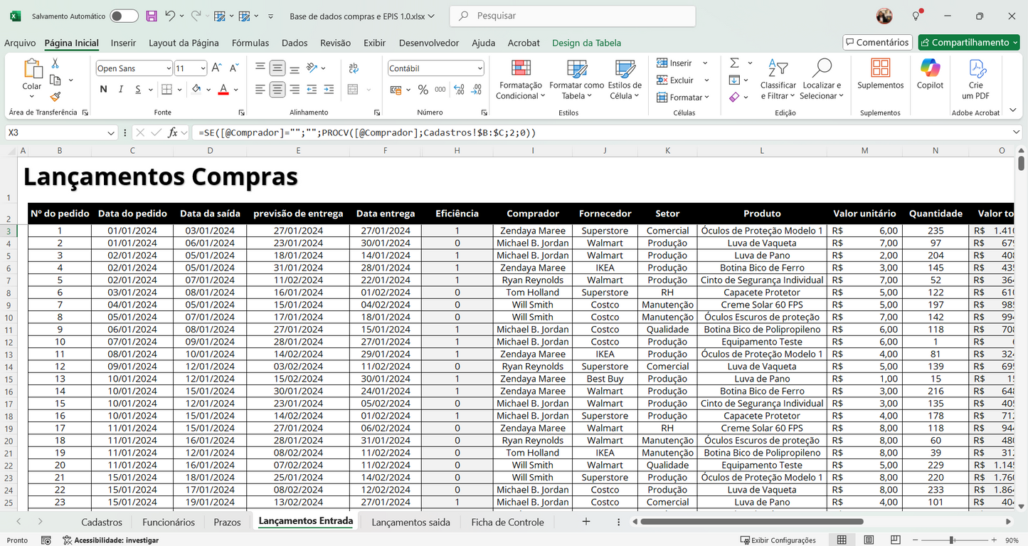 Dashboard Controle de EPIs e Compras 1.0 no Power BI