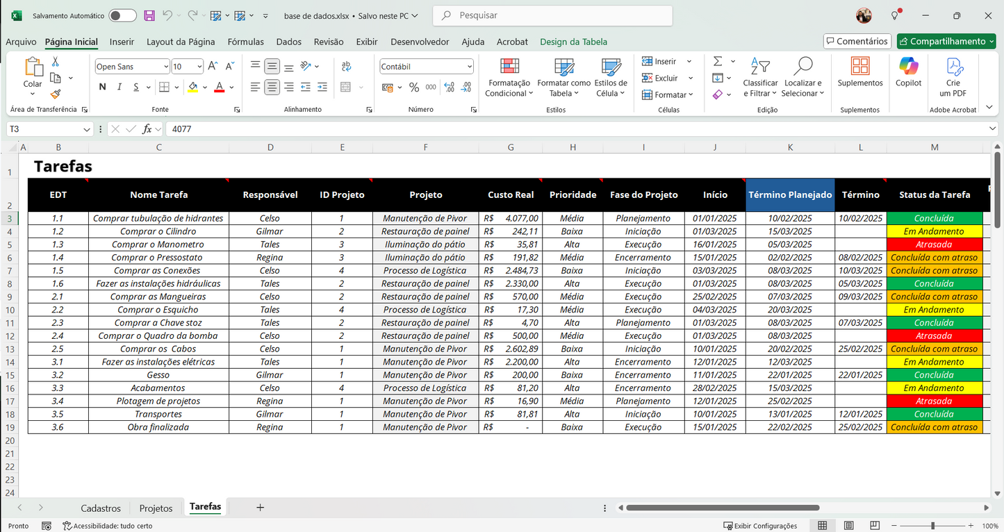 Dashboard Status Report de Projetos no Power BI