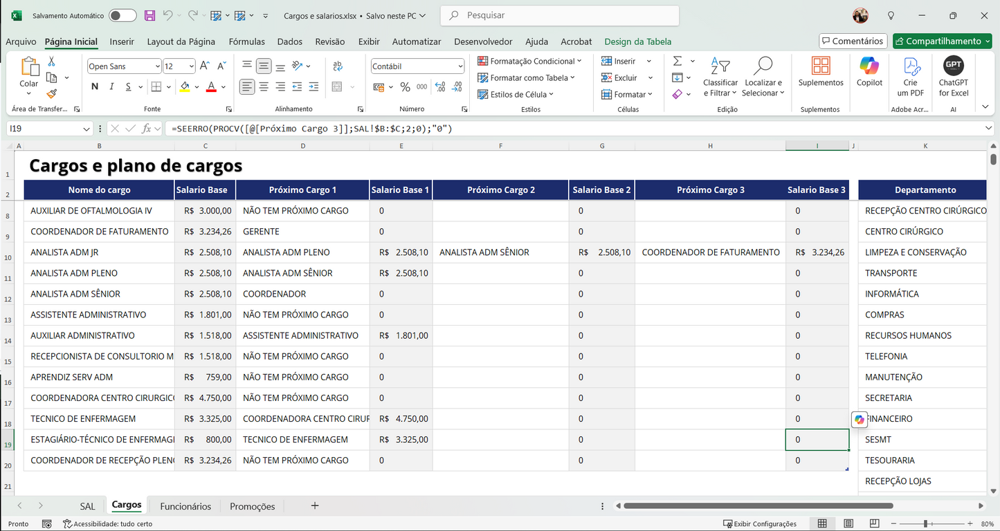 Dashboard Cargos e Salários com Plano de Carreira 1.0 no Power BI