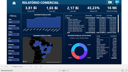 Dashboard Gestão Comercial 1.0 no Power BI