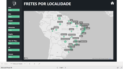 Dashboard Controle de Fretes 1.0 no Power BI