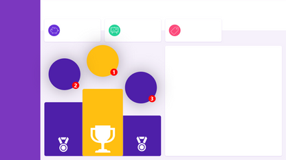 Modelos Para Dashboard Em Power Bi e Excel – Mais de 200 modelos