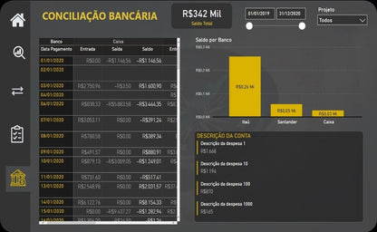 Dashboard Controle Financeiro com DRE 1.0 no Power BI