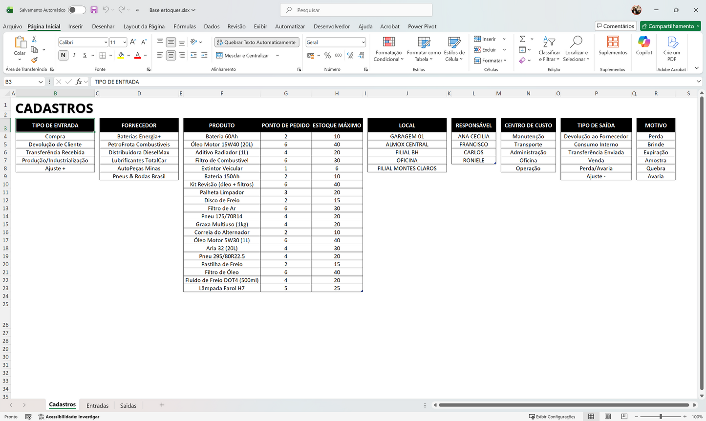 Dashboard Controle de Estoque 1.0 no Power BI