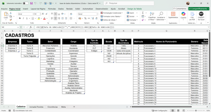 Dashboard Controle de Absenteísmo 2.1 (Power BI) — Template Profissional para RH