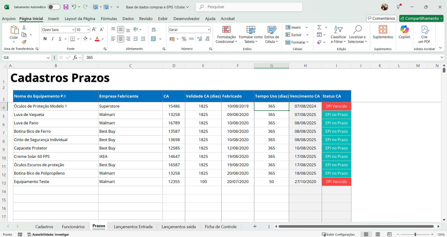 Dashboard Controle de EPIs e Compras 1.0 no Power BI
