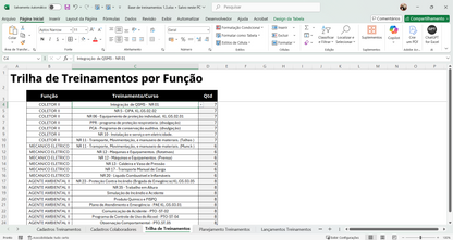 Dashboard Matriz de Treinamentos 1.3 – Power BI