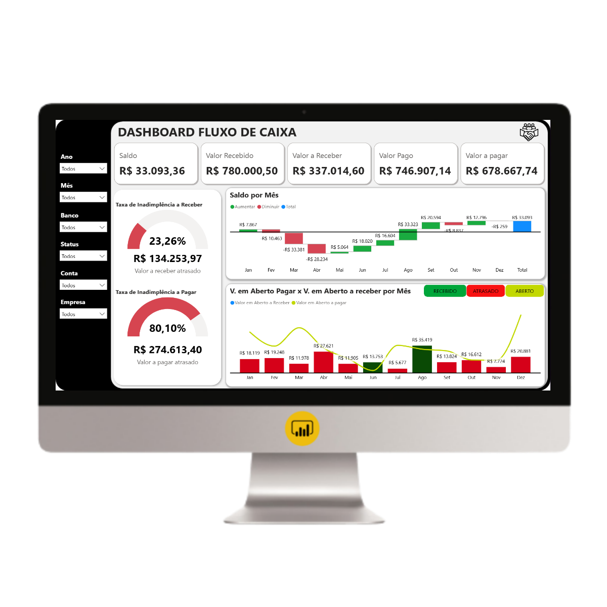 Dashboard Fluxo de Caixa 1.0 no Power BI