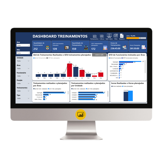 Dashboard Matriz de Treinamentos 1.3 – Power BI