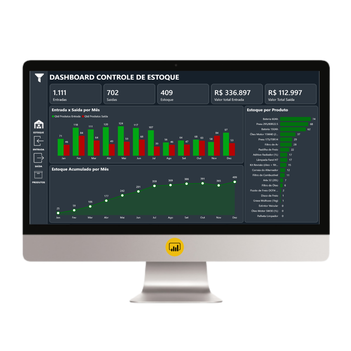 Dashboard Controle de Estoque 1.0 no Power BI
