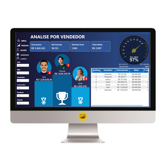 Dashboard Vendas 2.2 no Power BI