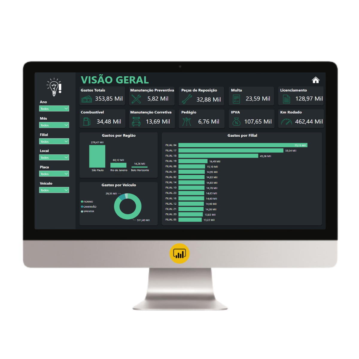 Dashboard Gestão de Frotas 1.0 no Power BI