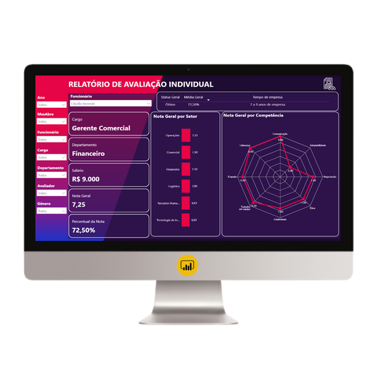 Dashboard Avaliação de Desempenho por Competência 1.0 no Power BI