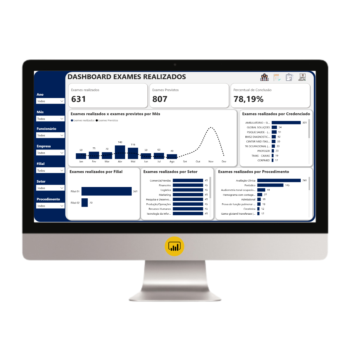 Dashboard Controle de Exames 1.0 no Power BI