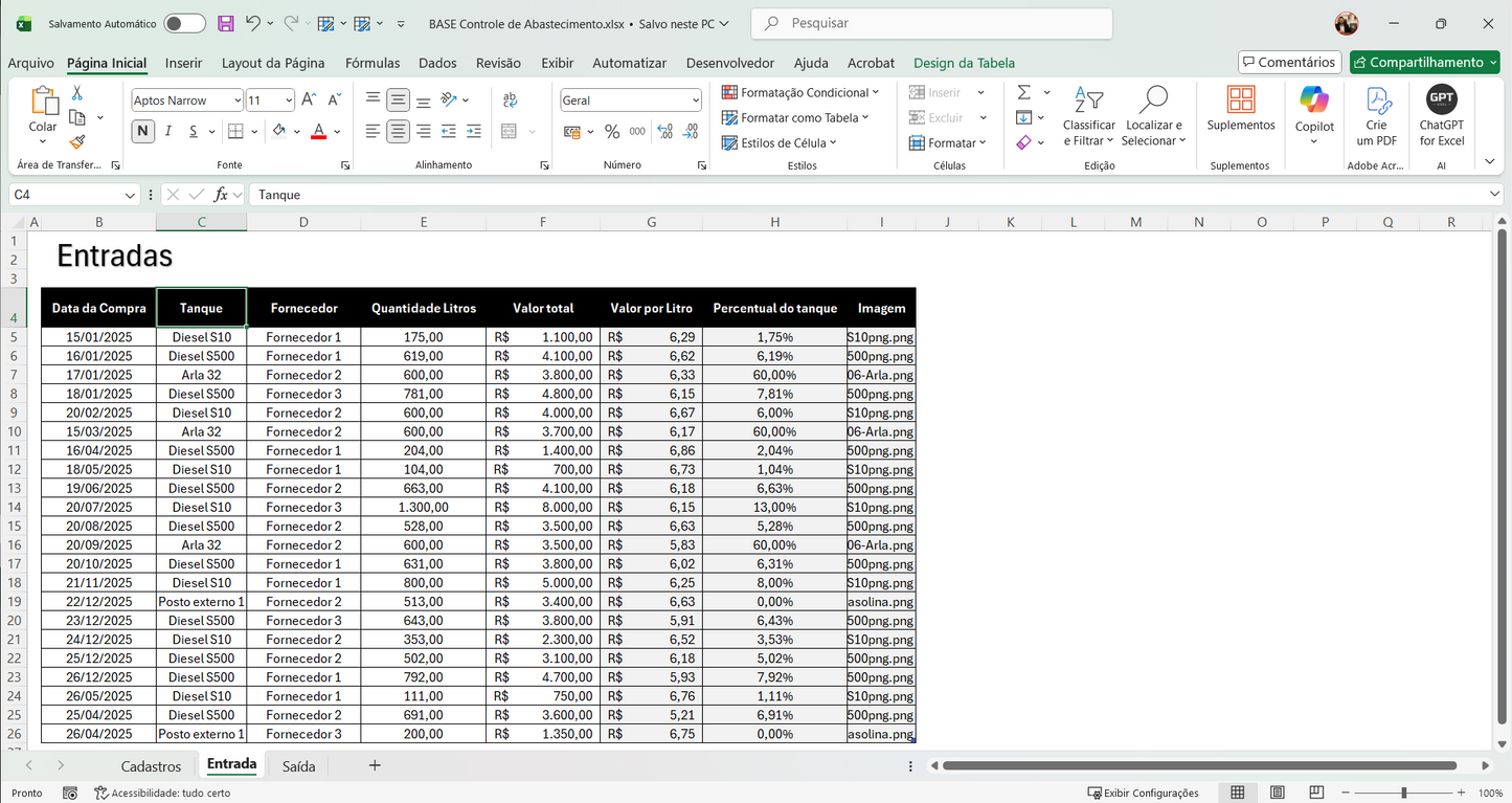 Dashboard Controle de Combustíveis 1.0 no Power BI