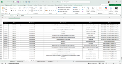 Dashboard Controle de Exames 1.0 no Power BI