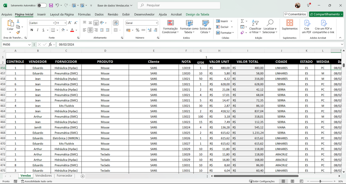 Dashboard Vendas 2.2 no Power BI